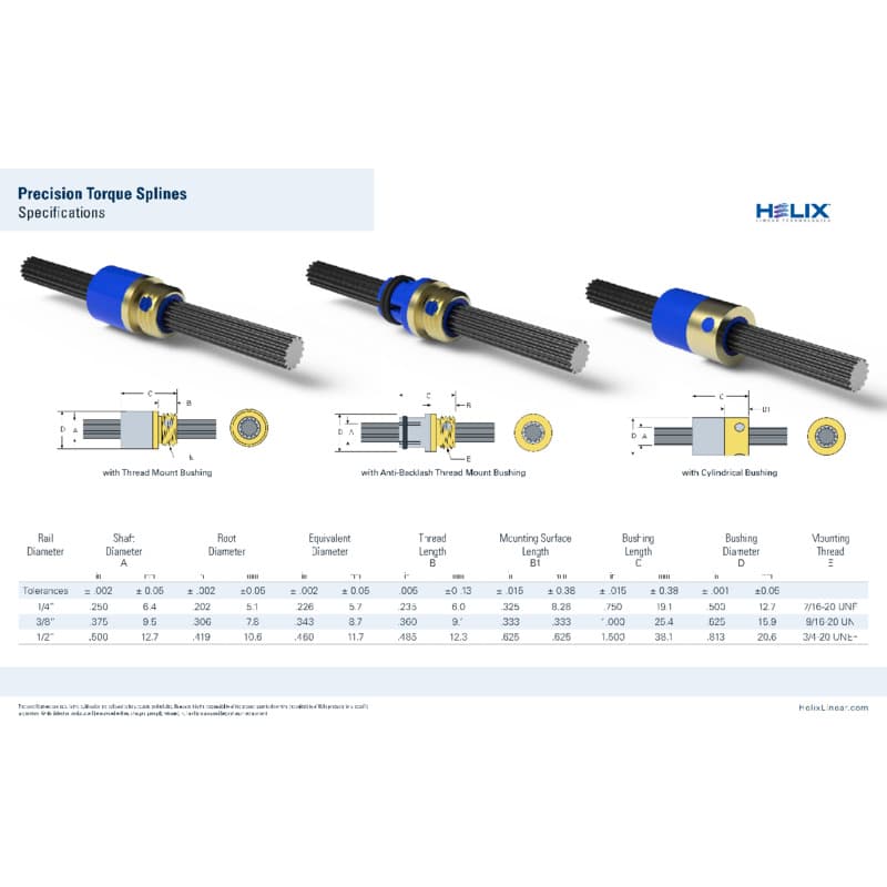 1-Helix Precision Torque Splines